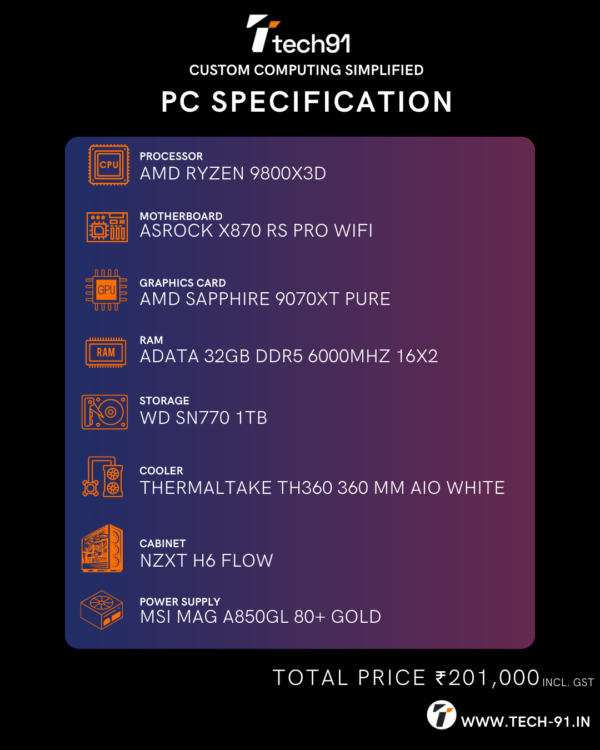 Tech91 GC1 - Image 2